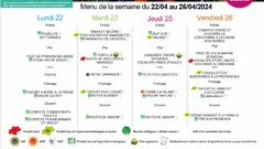 Galerie photo les menus du mois